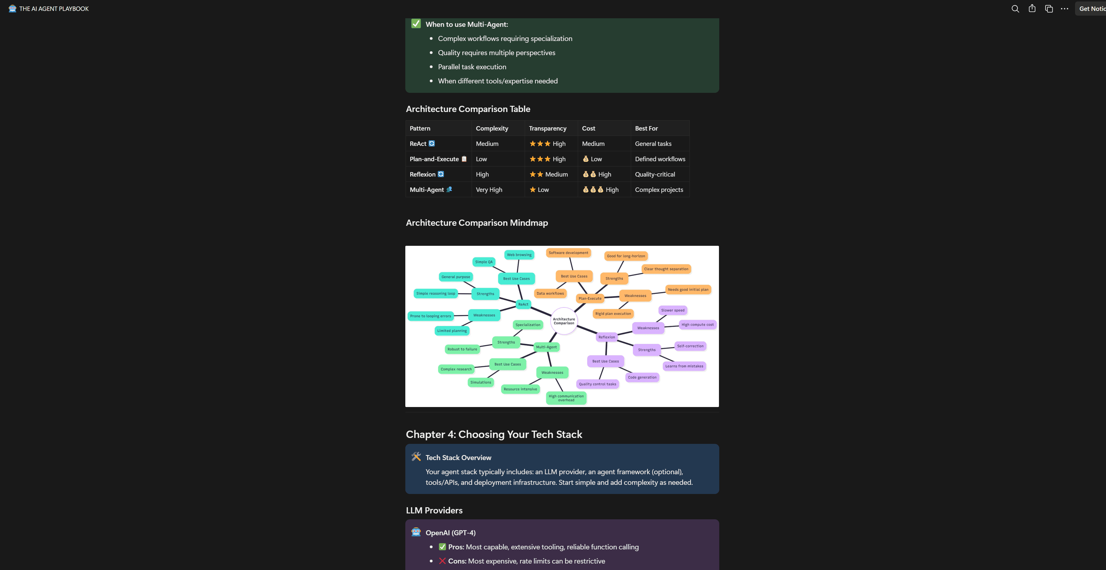 Architecture Patterns